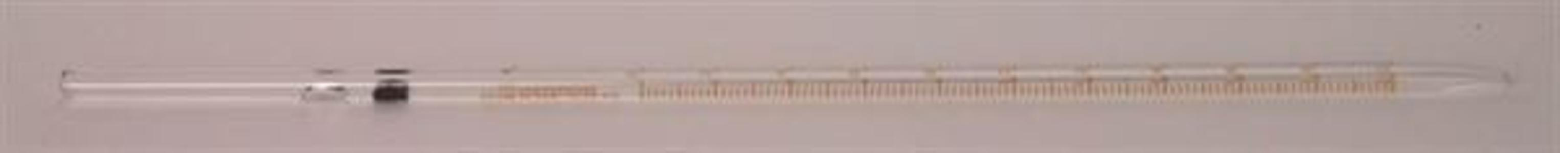Pipettes, Serological, Class B, 2ml - PS7080-F Discount Fashionable