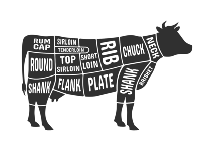 Whole Beef With Paypal Online