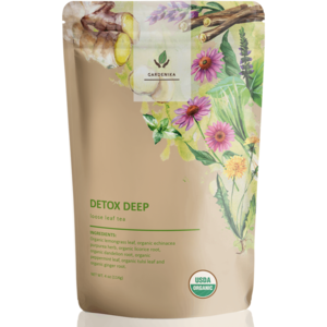 Detox Loose Leaf Herbal Tea, USDA Organic, Kosher, Caffeine-Free - 4 oz (114g) Discount Classic