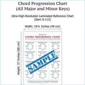 Item S-113: Chord Progression Chart (Piano & Guitar), Nashville Numbers for All Major & Minor Keys. LAMINATED Wall Poster. Create Memorable Chord Progressions. Comes with FREE PDF Version (S-115) & LA Clearance Affordable