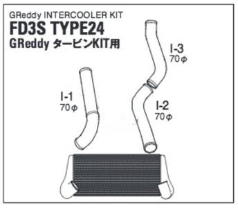 TRUST GREDDY FRONT MOUNTED INTERCOOLER KIT USE WITH TD06-MAZDA RX-7 FD3S Outlet Top Quality
